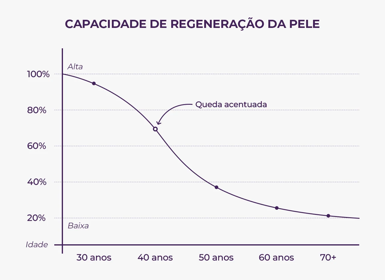 Imagem do produto 7